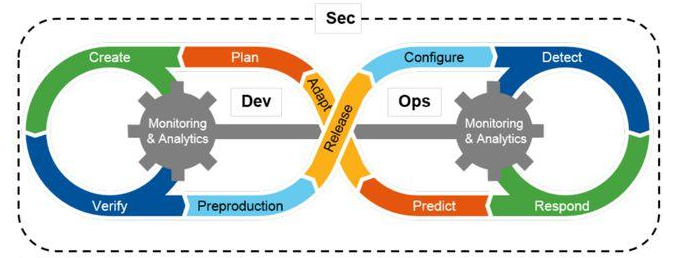 5g/4g工業(yè)路由網(wǎng)關(guān) 5g/4g工業(yè)路由網(wǎng)關(guān)