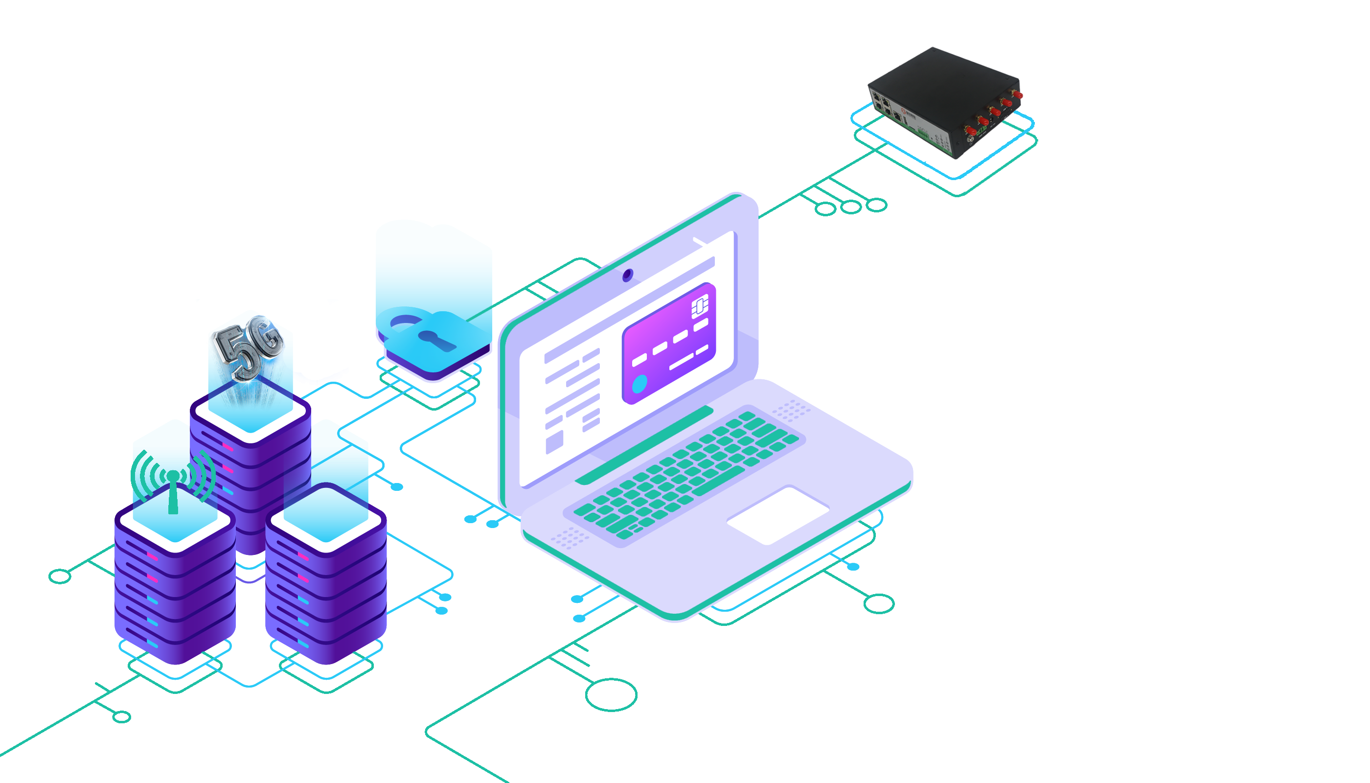 5g/4g工業路由網關 5g/4g工業路由網關