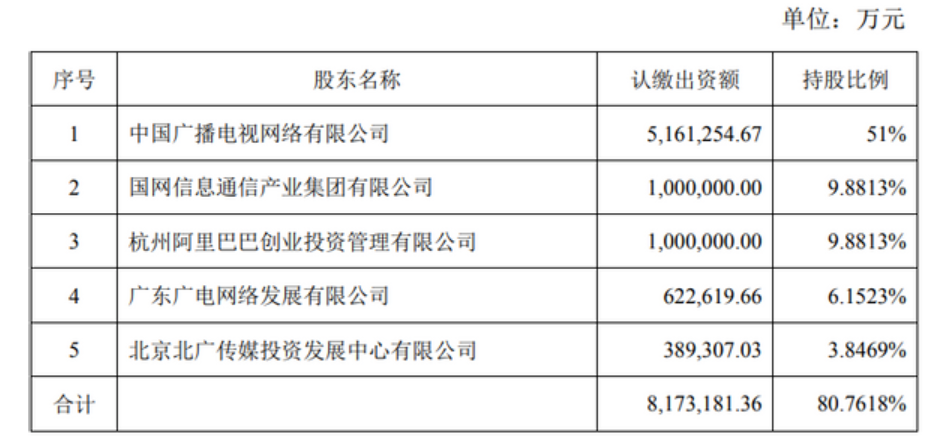5g/4g工業路由網關 5g/4g工業路由網關