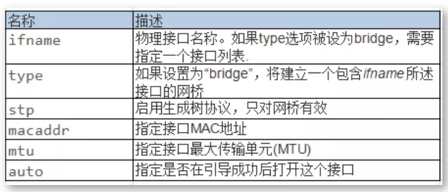 5g/4g工業路由網關 5g/4g工業路由網關