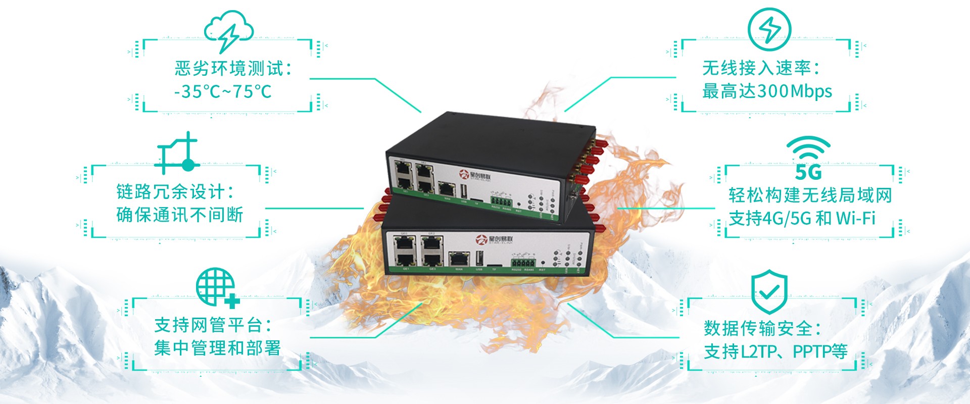 5g/4g工業(yè)路由網(wǎng)關(guān) 5g/4g工業(yè)路由網(wǎng)關(guān)