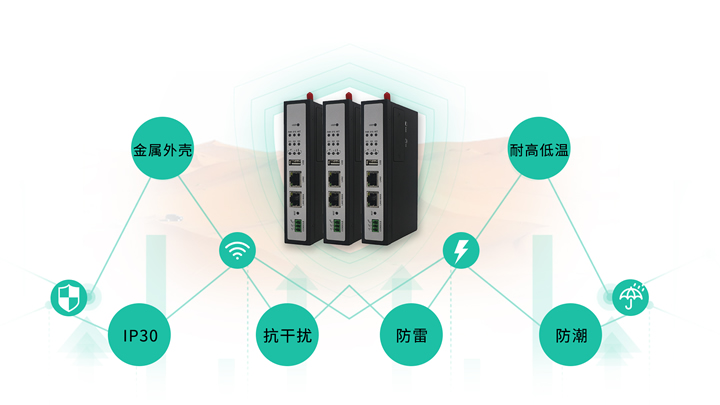 5g/4g工業路由網關