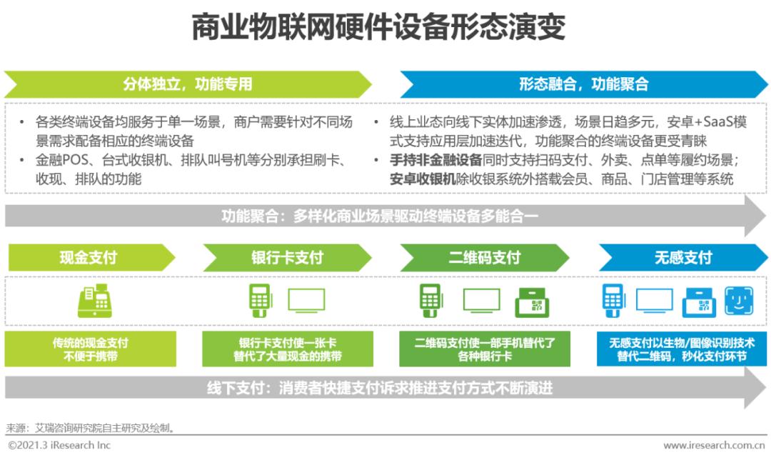 5g/4g工業路由網關
