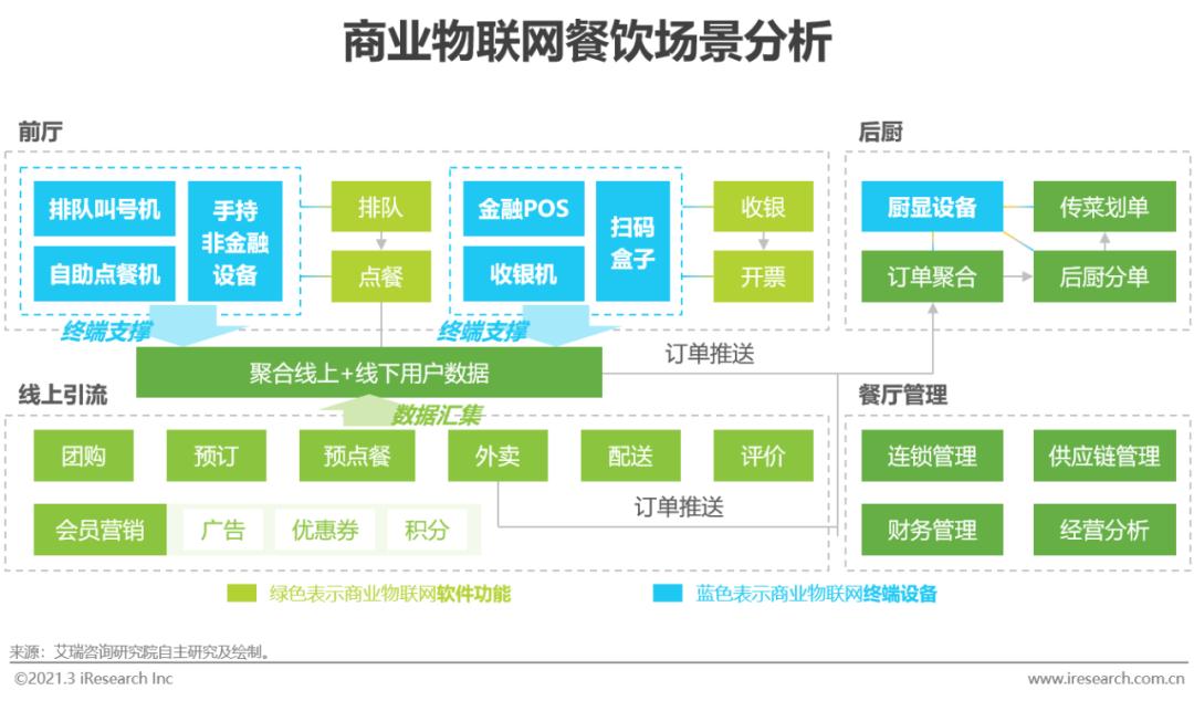 5g/4g工業路由網關
