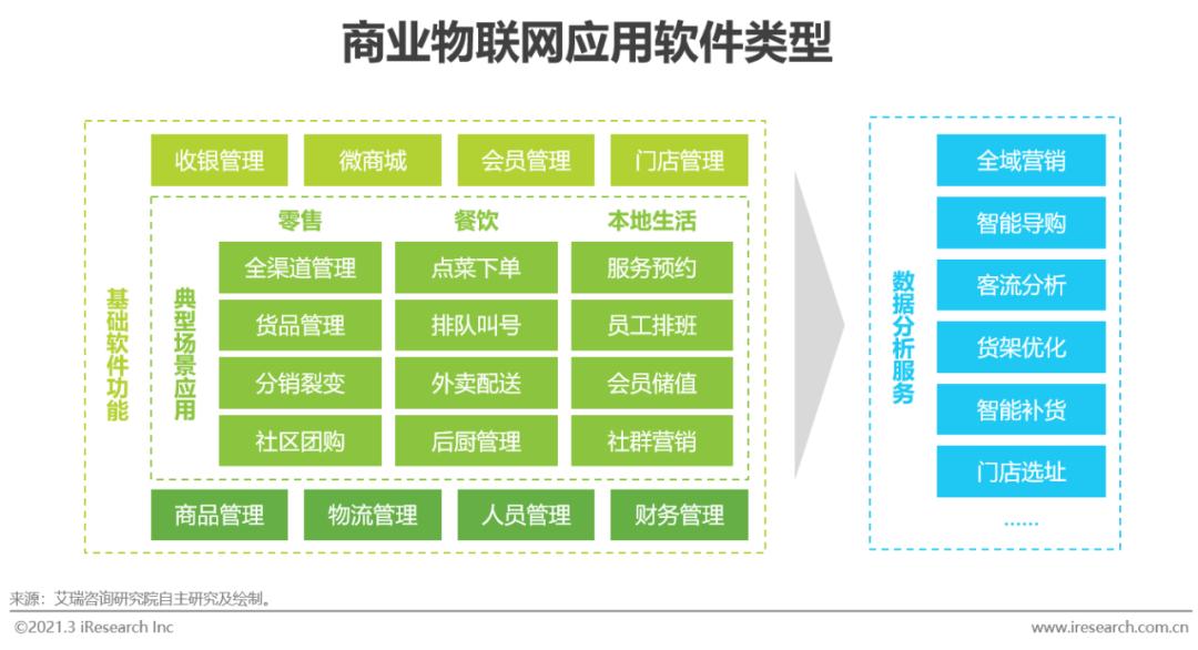 5g/4g工業路由網關