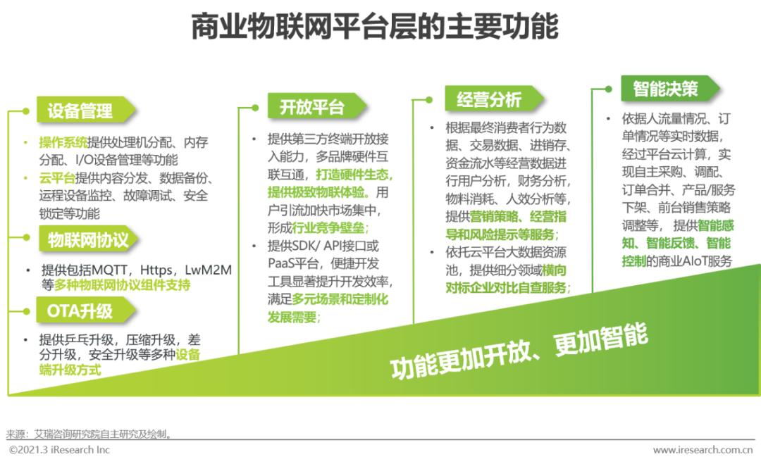 5g/4g工業路由網關