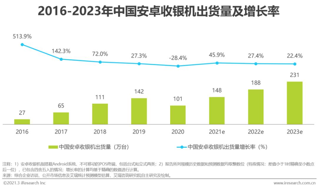 5g/4g工業路由網關