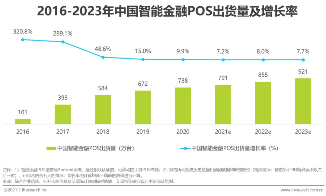5g/4g工業路由網關