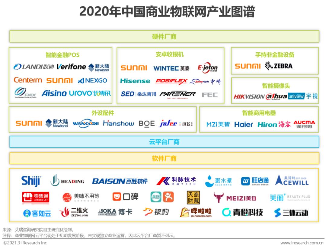 5g/4g工業路由網關
