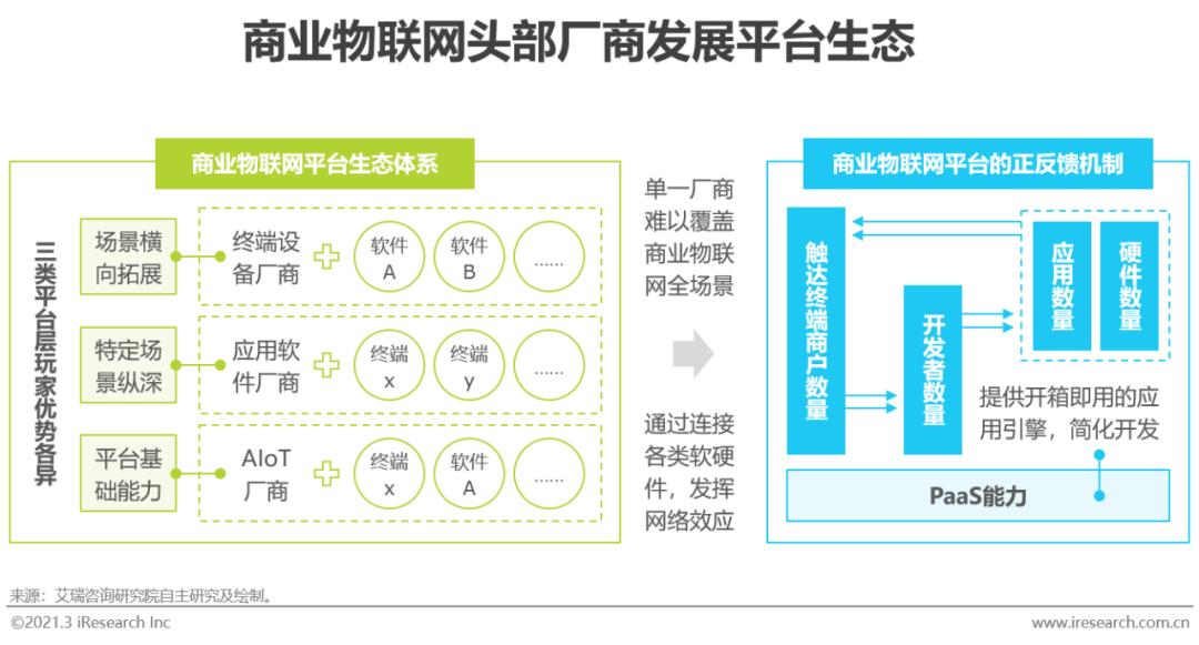 5g/4g工業路由網關