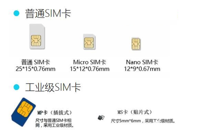 5g/4g工業路由網關