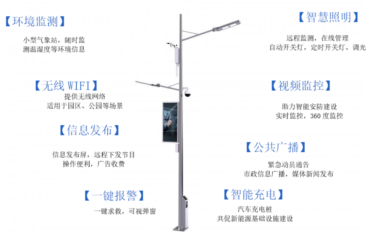 物聯(lián)網(wǎng)燈桿網(wǎng)關(guān) 物聯(lián)網(wǎng)燈桿網(wǎng)關(guān)