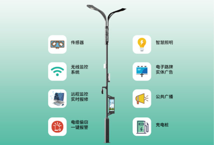 5g/4g工業路由網關 5g/4g工業路由網關