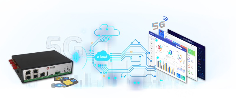 5g/4g工業(yè)路由網(wǎng)關(guān) 5g/4g工業(yè)路由網(wǎng)關(guān)