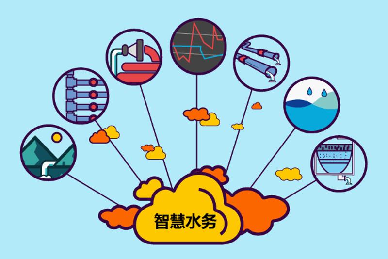 5g/4g工業路由網關 5g/4g工業路由網關