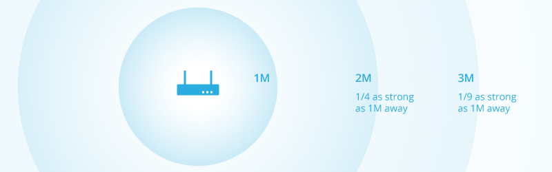 5g/4g工業路由網關 5g/4g工業路由網關