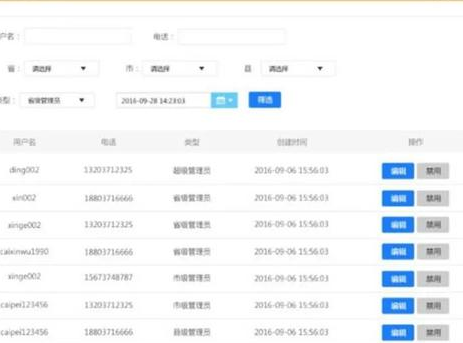5g/4g工業路由網關