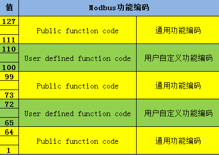 5g/4g工業路由網關