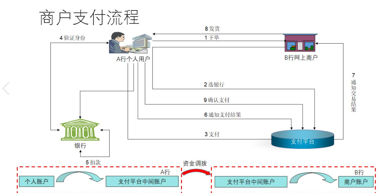 5g/4g工業路由網關