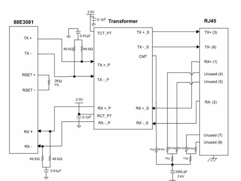 5g/4g工業(yè)路由網關
