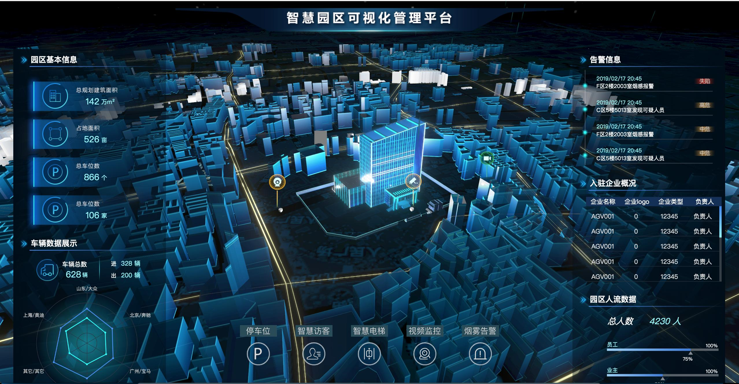 5g/4g工業路由網關 5g/4g工業路由網關