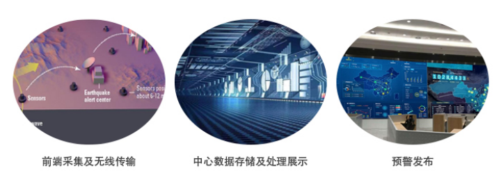 5g/4g工業路由網關