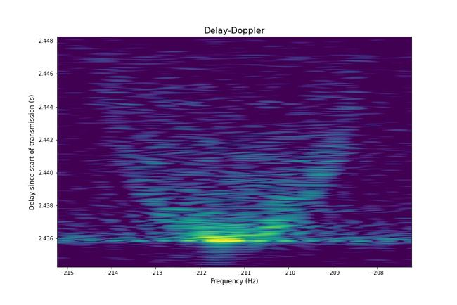 5g/4g工業路由網關 5g/4g工業路由網關