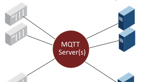 5g/4g工業(yè)路由網(wǎng)關(guān)