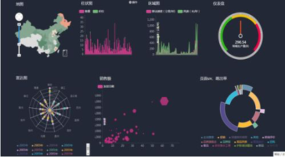 5g/4g工業路由網關 5g/4g工業路由網關