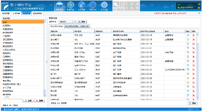 5g/4g工業路由網關 5g/4g工業路由網關