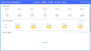 5g/4g工業路由網關 5g/4g工業路由網關