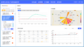 5g/4g工業路由網關 5g/4g工業路由網關