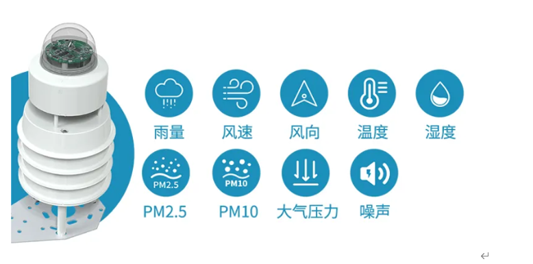 5g/4g工業路由網關 5g/4g工業路由網關