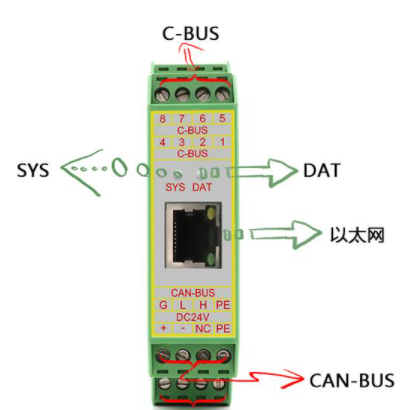 5g/4g工業路由網關