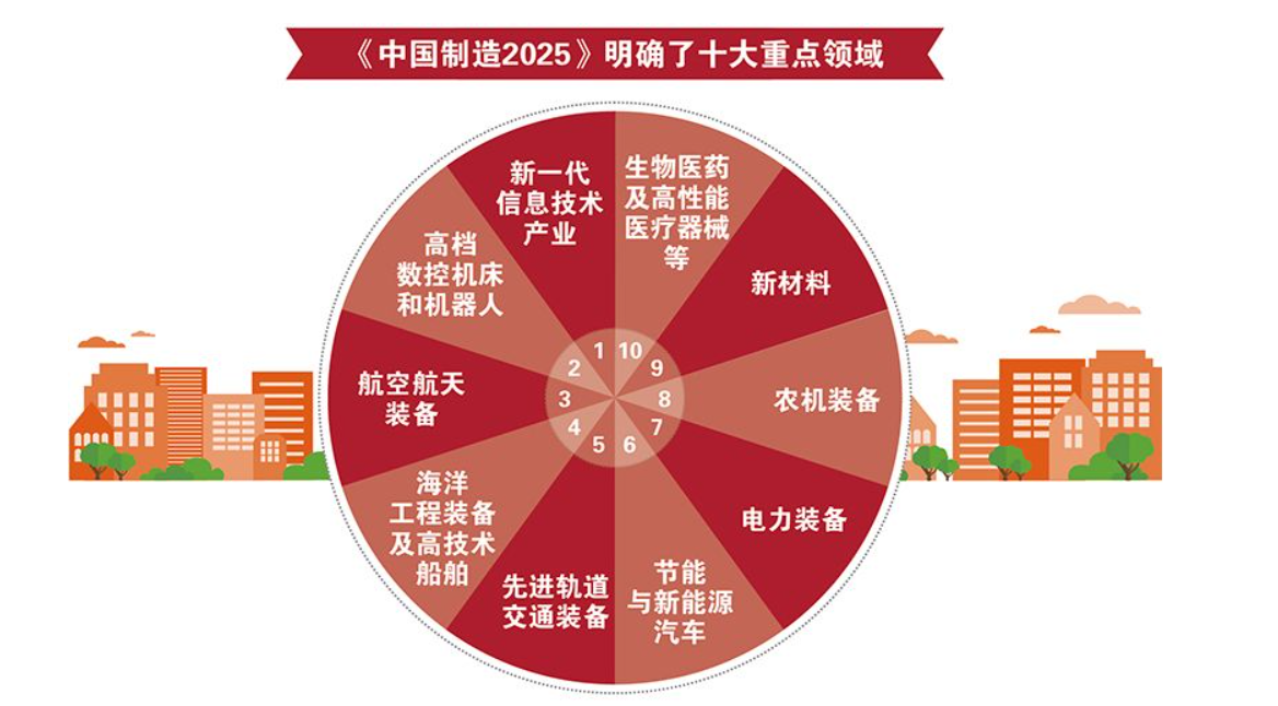 5g/4g工業路由網關