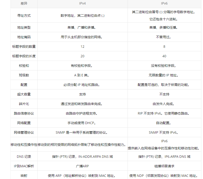 5g/4g工業路由網關 5g/4g工業路由網關