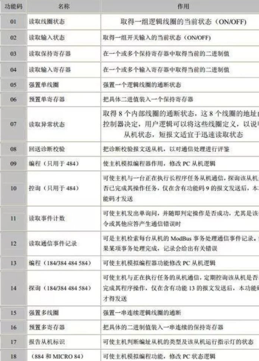 5g/4g工業路由網關