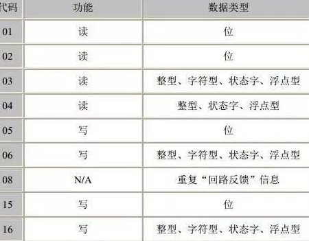 5g/4g工業路由網關