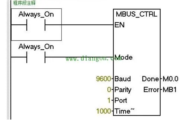 5g/4g工業(yè)路由網(wǎng)關(guān)