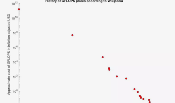 5g/4g工業(yè)路由網(wǎng)關(guān) 5g/4g工業(yè)路由網(wǎng)關(guān)