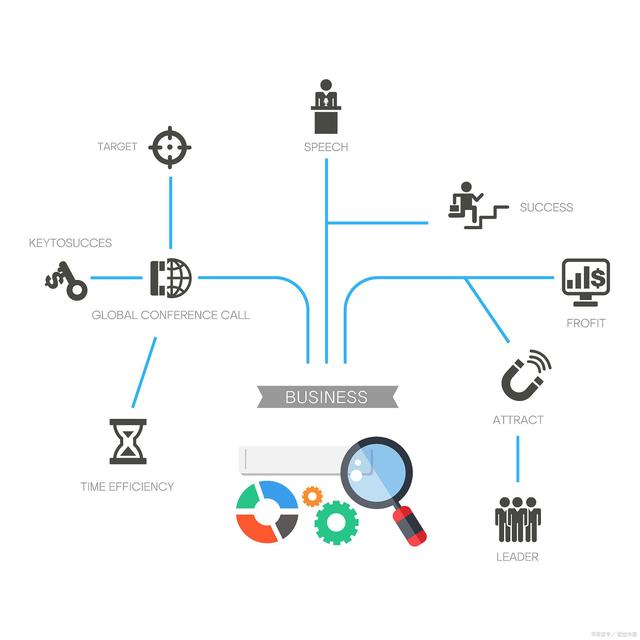 5g/4g工業(yè)路由網(wǎng)關(guān)