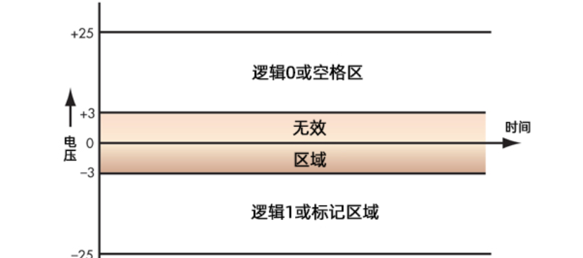 5g/4g工業路由網關