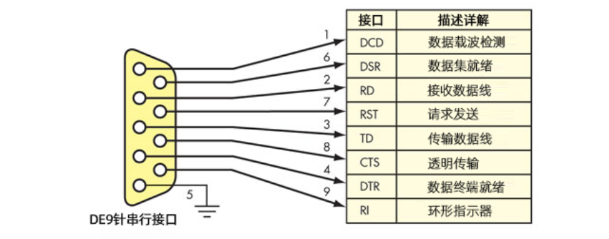 5g/4g工業路由網關