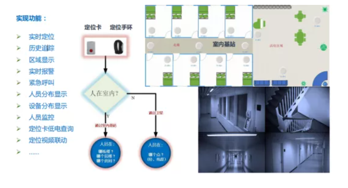 5g/4g工業(yè)路由網(wǎng)關(guān) 5g/4g工業(yè)路由網(wǎng)關(guān)