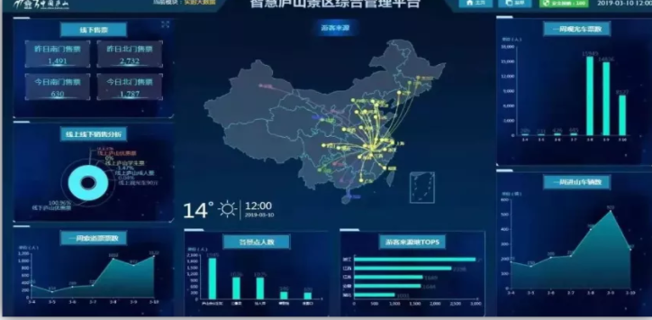 5g/4g工業路由網關 5g/4g工業路由網關