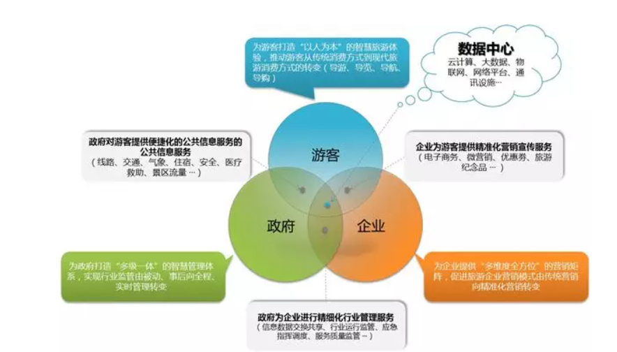 5g/4g工業(yè)路由網(wǎng)關(guān) 5g/4g工業(yè)路由網(wǎng)關(guān)