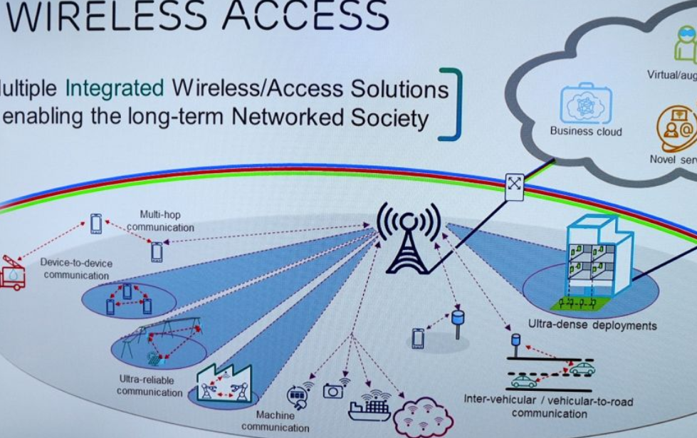 5g/4g工業路由網關 5g/4g工業路由網關