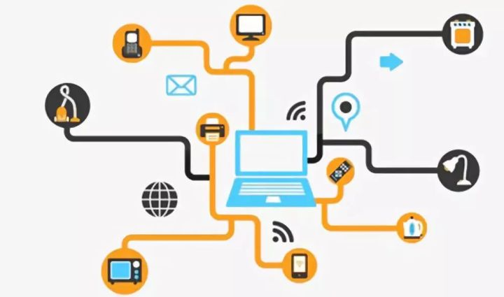 5g/4g工業路由網關