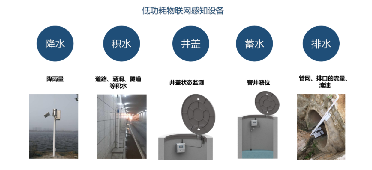 5g/4g工業路由網關 5g/4g工業路由網關