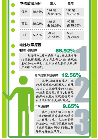 5g/4g工業(yè)路由網關 5g/4g工業(yè)路由網關